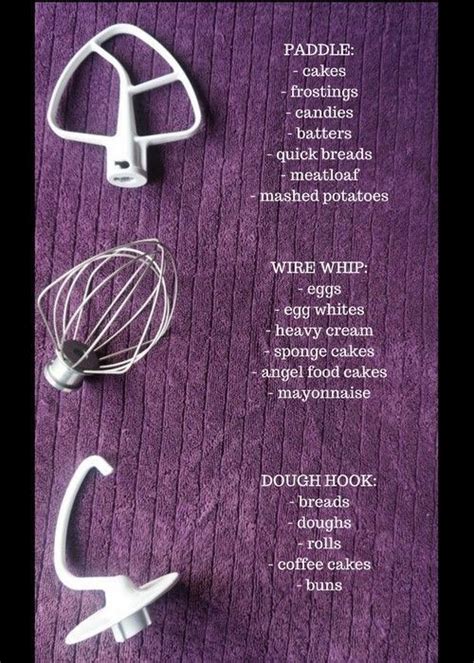 Kitchen aid recipes, Kitchen aid mixer recipes, Mixer recipes