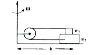 If the system shown in fig is rotated in a horizontal circle with ...