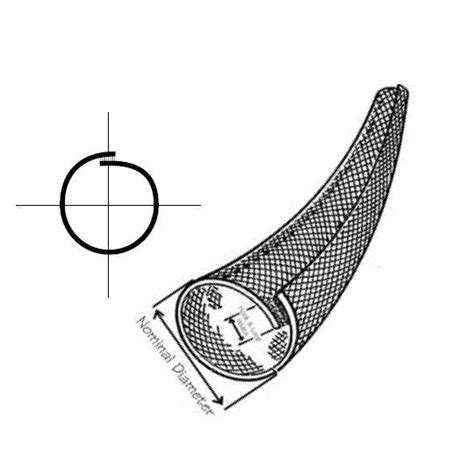Techflex FLEXO WRAP 1.25 inch Flexible Control – Coolerguys
