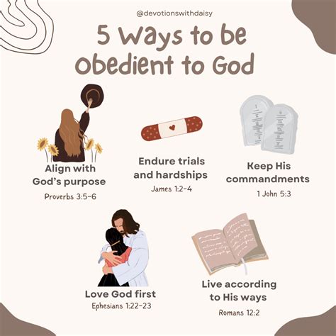 5 Ways to be obedient to God | Inspirational bible quotes, Christian ...