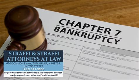 FinancialContent - New Jersey Bankruptcy Attorney Daniel Straffi ...