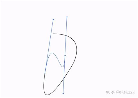 Ai 图形弯曲 的图像结果