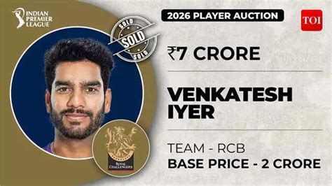 RCB squad IPL 2026: Complete Royal Challengers Bengaluru team and full ...