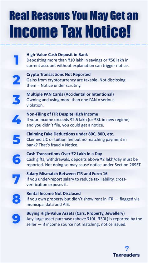 How to Calculate Income Tax on Salary - Income tax on salary - Salary tax concept - taxreaders.com