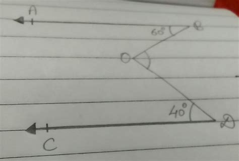 In the given figure AB | | CD , ∆ABO = 60 ° and ∆ COD = 40° . Then ...