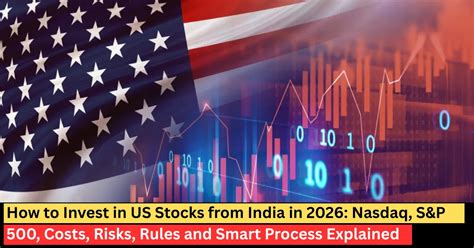 US Stocks for Indians 2026 | Check BearStreet Eligibility