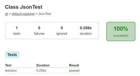 Image result for Google Test JSON Output