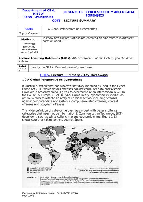 CSDF CDT5 Summary - Bxbdbdbd - Department of CSN, KITSW 8CSN AY:2022 ...