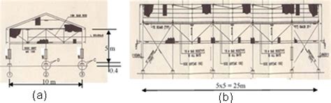 Bamboo Research Group