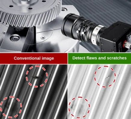 Image result for KEYENCE Line Scan Camera