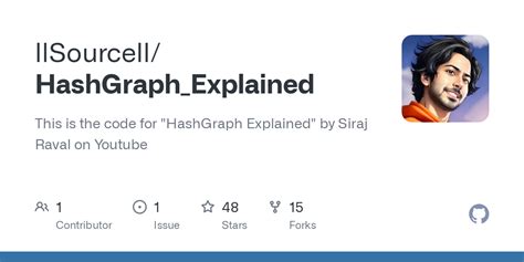 Image result for Hashgraph Explained