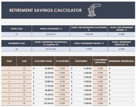 Retirement Spreadsheet Free 的图像结果