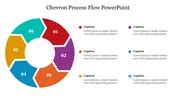 Image result for Approval Flow Chevron