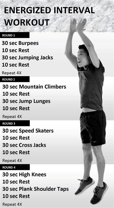 Image result for Interval Training Workout