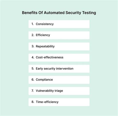 Image result for Security Testing Automation