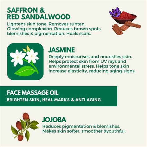 Face Massage Oil – Zuame Wellness