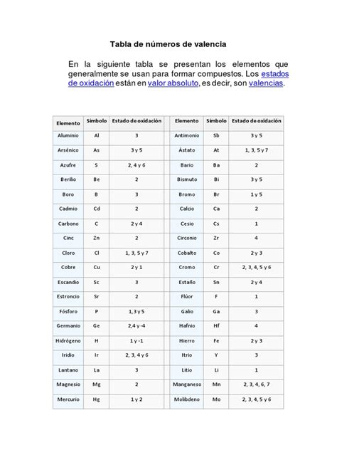 Image result for JavaScript Web Design Coding