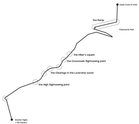Image result for Quantum Computer Notes