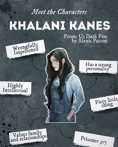 Alexis Patton (Author) | Meet the main characters from the Us Dark Few ...