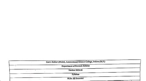 M.Sc. Forensic Science III Semester Syllabus 2025-2026 - Studocu