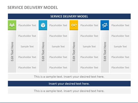 Image result for Service Model Definition