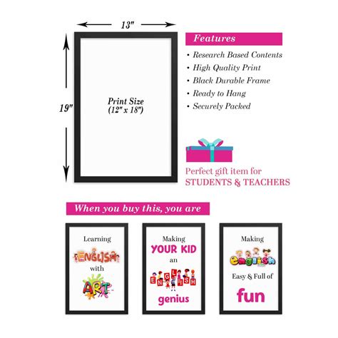 Sentence Starters Part 4, Educational English Poster, Kids Room Decor ...