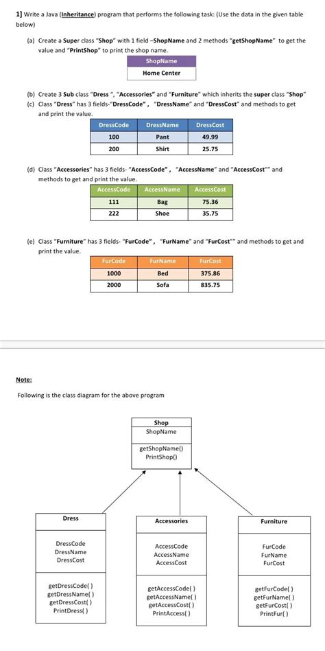 Image result for Write a Java Program for Inheritance with Output