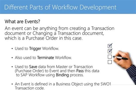 SAP Order Management Workflow 的图像结果