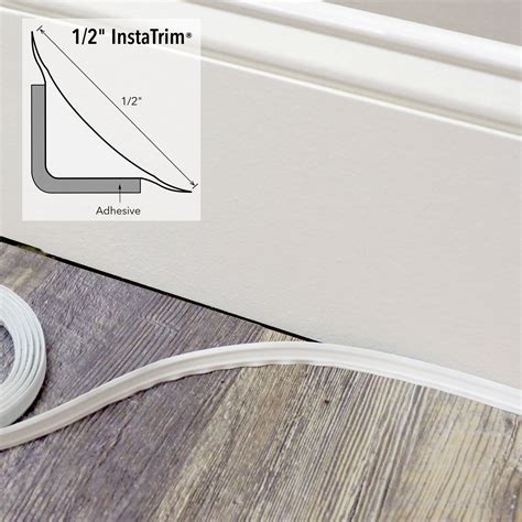 Plastic Trim Roll at Carl Bills blog