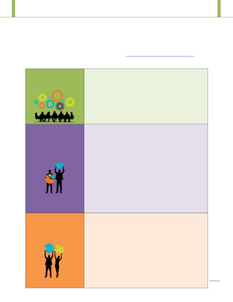 DoDEA's 21st Century Strands and Strategies eBook