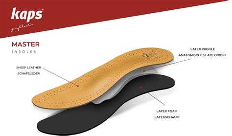 Buy Orthotic Leather Insoles for Metatarsalgia Forefoot Pain ...
