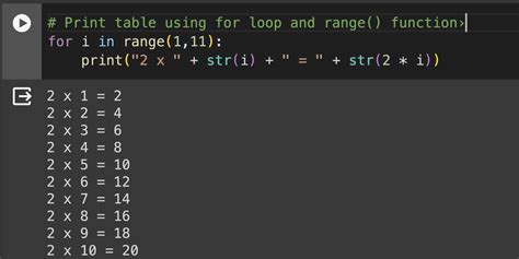 Image result for How to Formatt Multiplecation Table Python