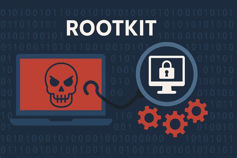 Image result for Definition of Rootkit in Computer Terms