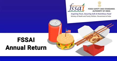 Why FSSAI Annual Return Is Required? Complete Report