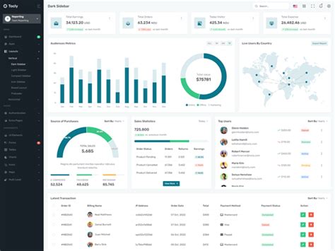 Tocly - Admin & Dashboard Template | Themesdesign