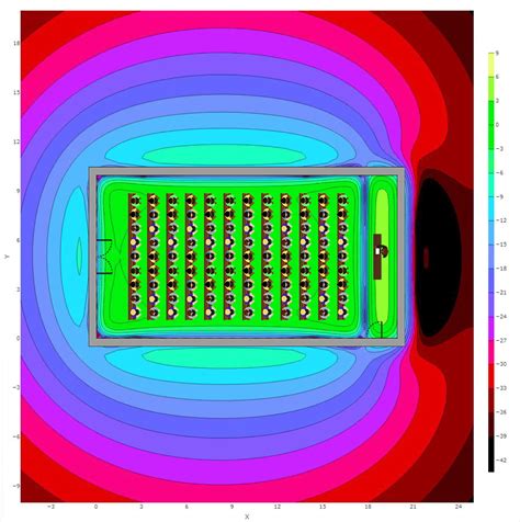 Image result for Induction Loop Installation Guide