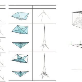 Image result for Form Finding Algorithm