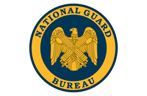 Furloughs could affect Guard techs, not active Soldiers | Article | The ...