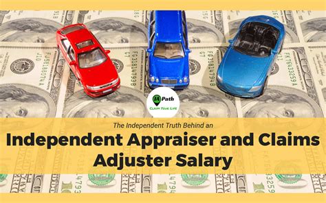 Auto Insurance Appraiser 的图像结果