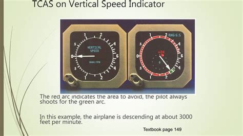 Collision Avoidance System Test 的图像结果