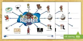 Pirate Stimulus Picture | Primary Resources (teacher made)