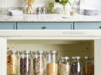 Organization Style 的图像结果