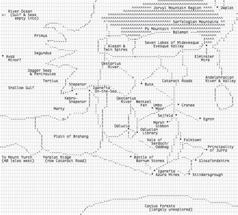 Image result for ASCII Map Windows