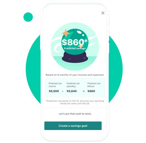 Image result for Mint Software