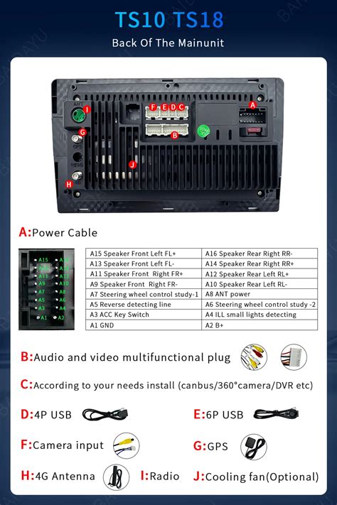 Image result for Connecting TS7 to Android Auto