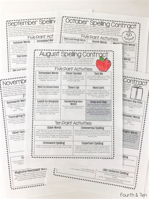 Image result for Fourth Grade Homework