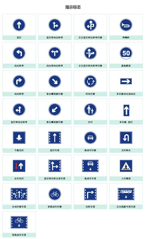 交通新标志，认真看一下-office服务-杭州写字楼网
