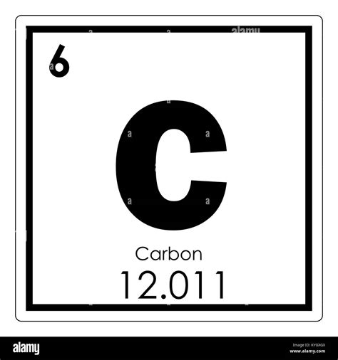 Carbon Element Uses