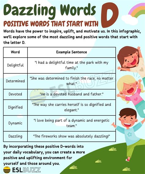 Words To Describe Someone That Start With D Describing