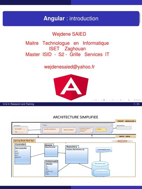 Image result for Spring vs Angular